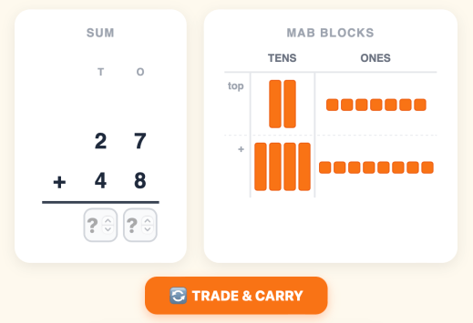 Trade  Carry