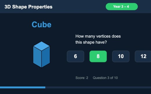 3D Shape Properties