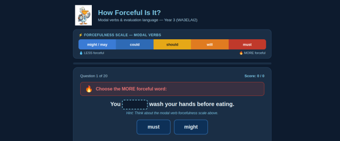 How Forceful Is It? Modal Verbs Activity