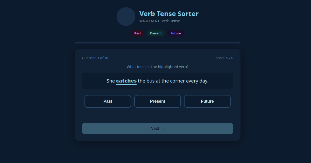 Verb Tense Sorter