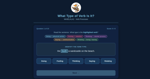 What Type of Verb Is It?