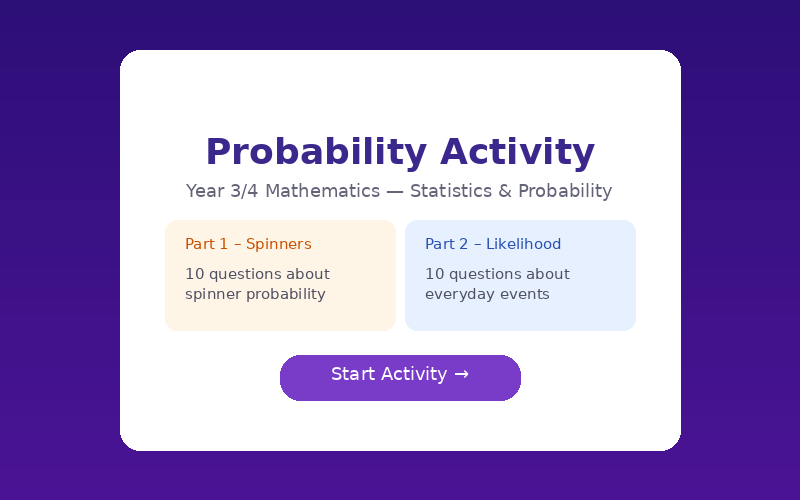 Probability