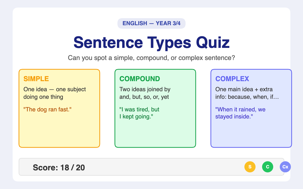 Sentence Types Quiz